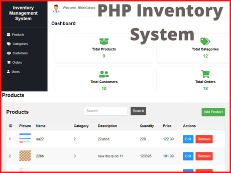 Java Hotel Management System Source Code - 1BestCsharp