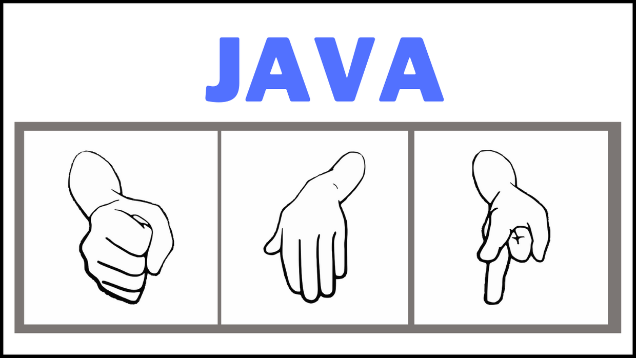 Java Rock Paper Scissors Game Source Code 1BestCsharp