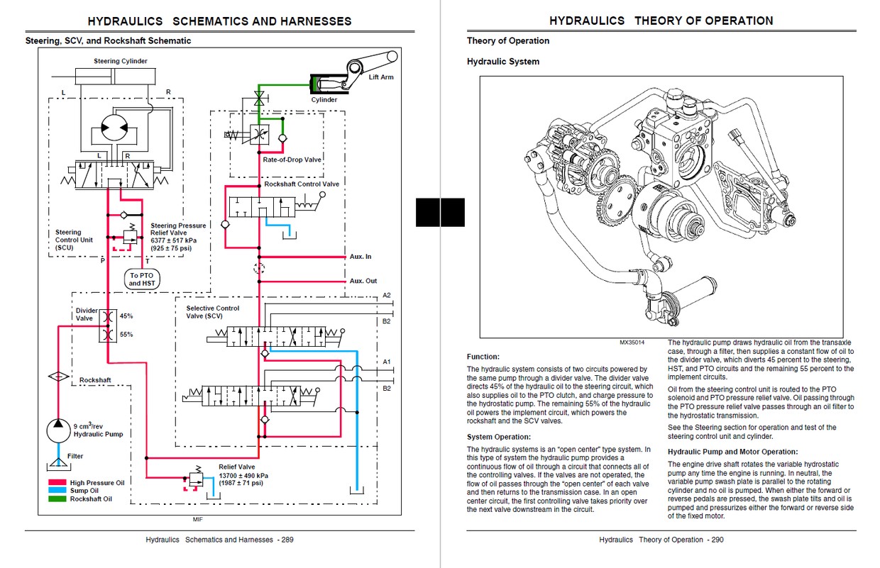 John deere 2305 wiring diagram