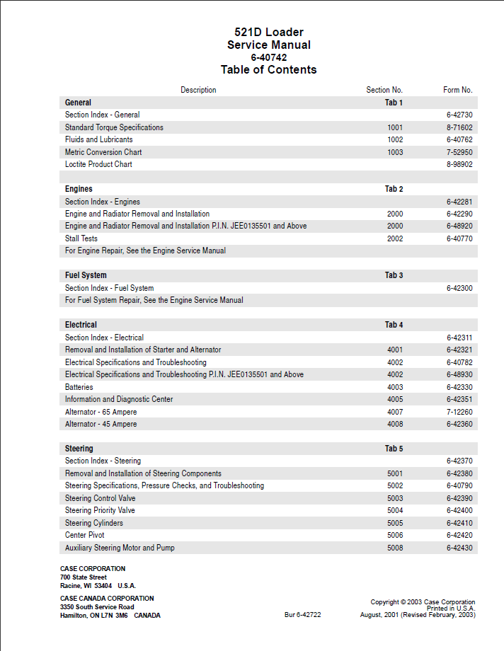 CASE Construction 521D Wheel Loader Service Manual 6 4 MYServiceManuals case-construction-521d-wheel-loader-service-manual-6-4-myservicemanuals
