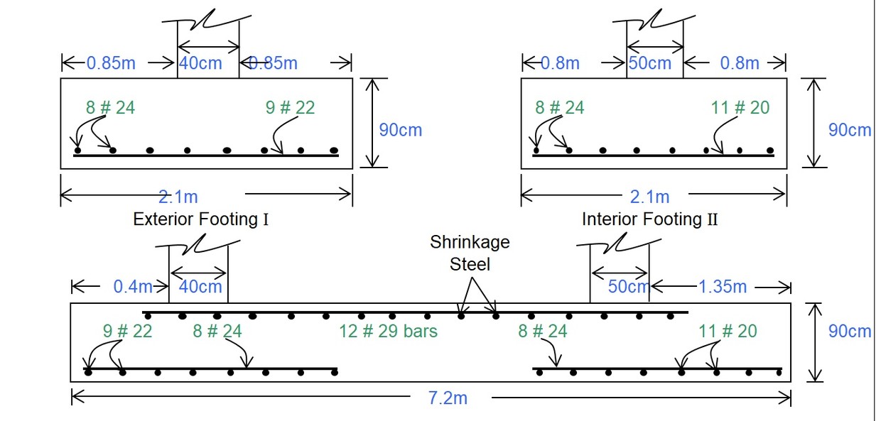 Complete Engineering Package - Excel Templates