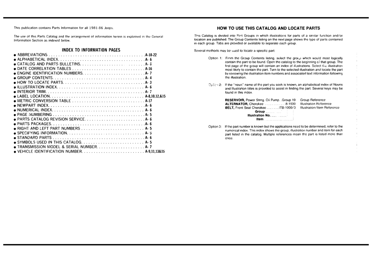 Parts Catalogue Jeep 1981 1986 English CarDoXX