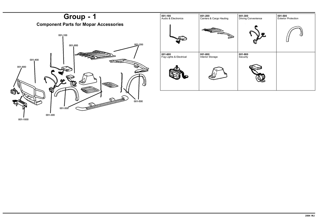 Parts Catalogue Jeep Grand Cherokee WJ 2004 English CarDoXX