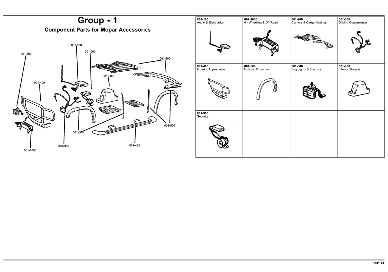 Parts Catalogue Jeep Wrangler TJ 2001 English CarDoXX