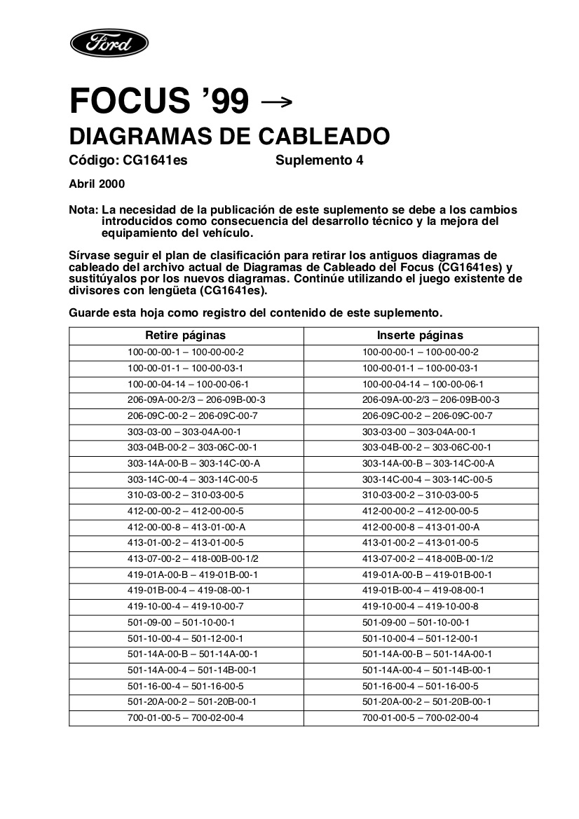 Wiring Diagram Ford Focus Mk. 1 1999 Spanish - CarDoXX