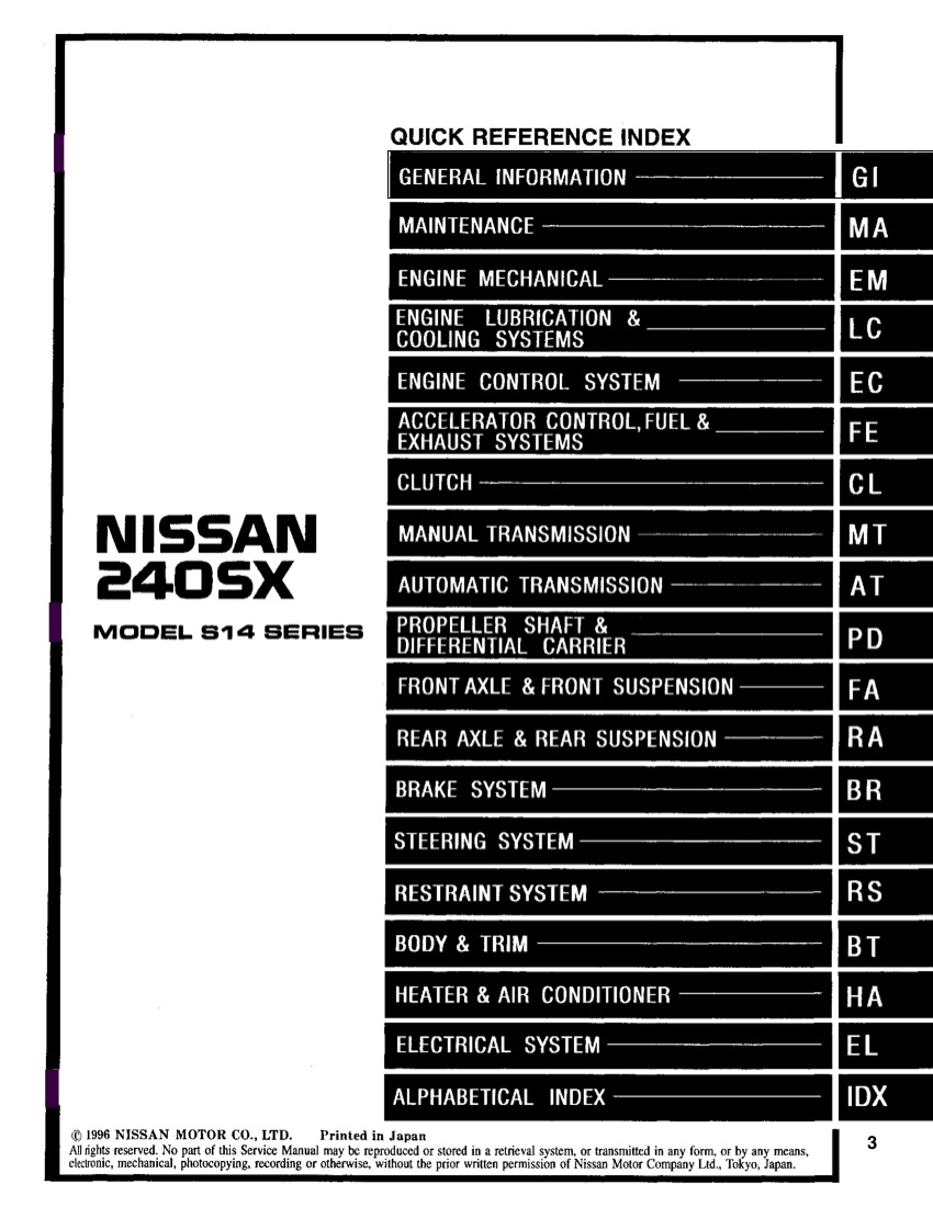 Nissan Service Manuals CarDoXX