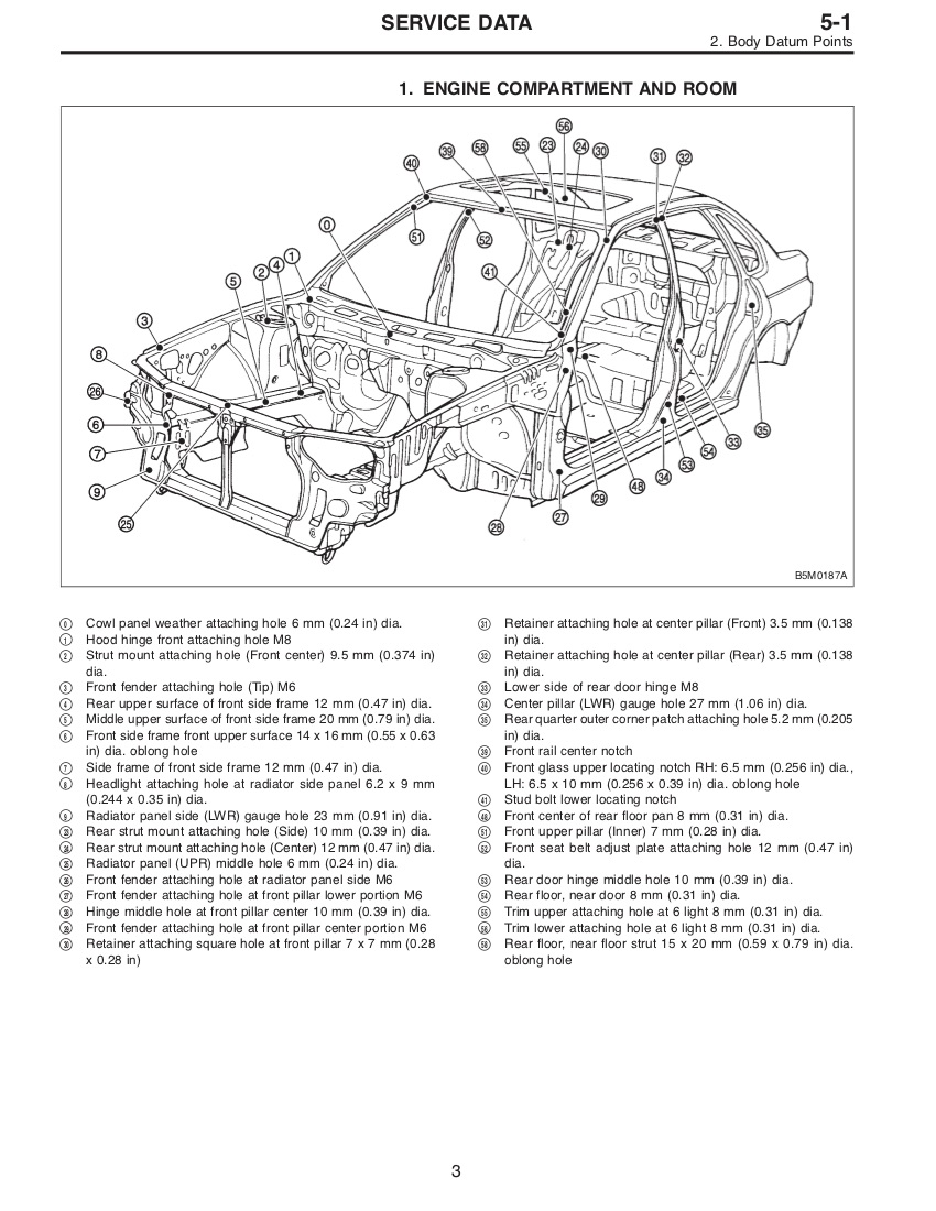 Subaru Service Manuals CarDoXX