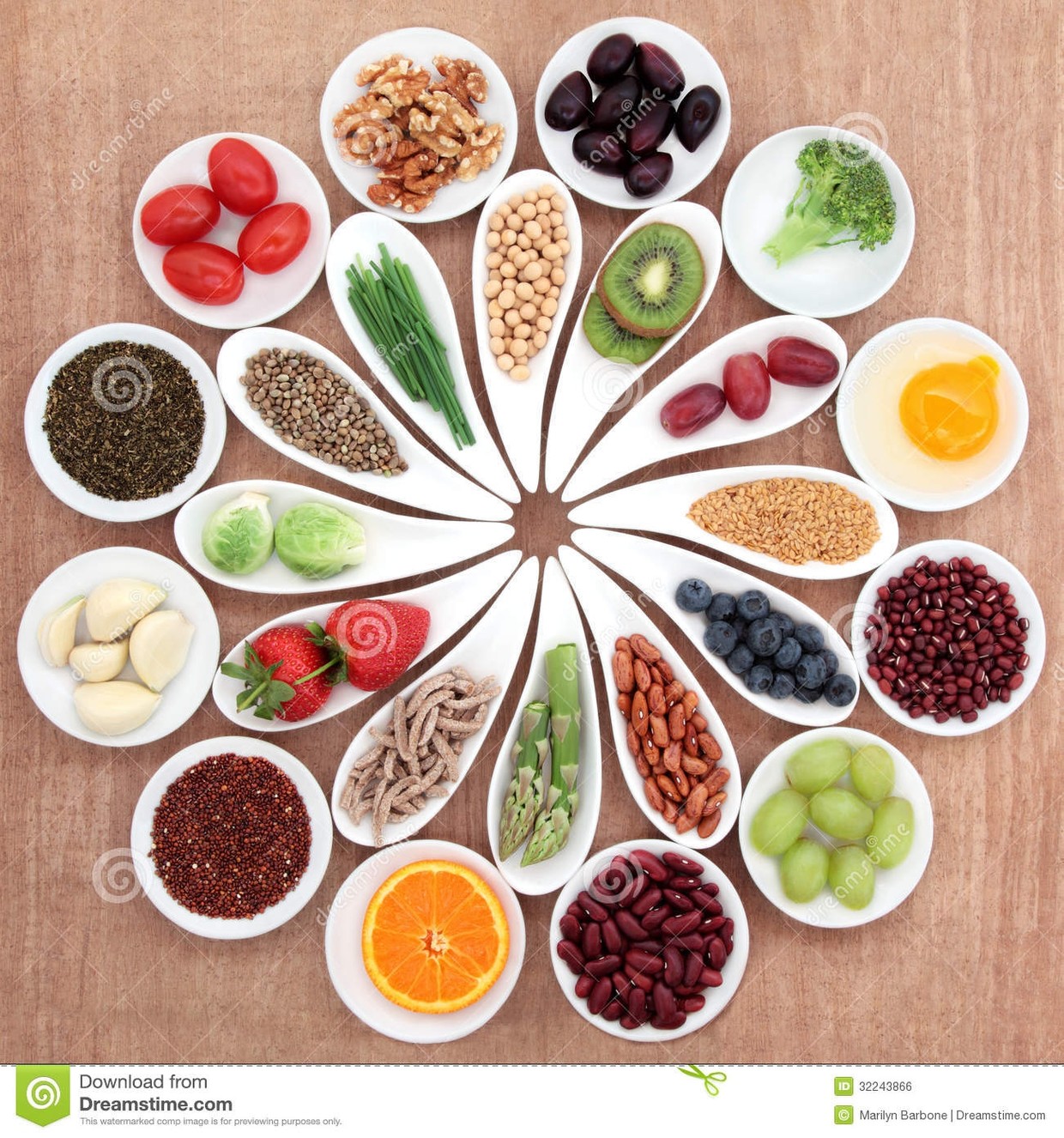 Hormone Harmony Weight Loss Plan 0427375664598091