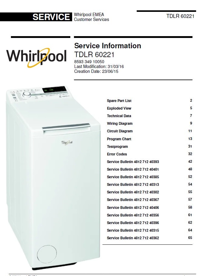 Hotpoint LTF 11M132 C Dishwasher Service Manual & Tech serviceandrepair