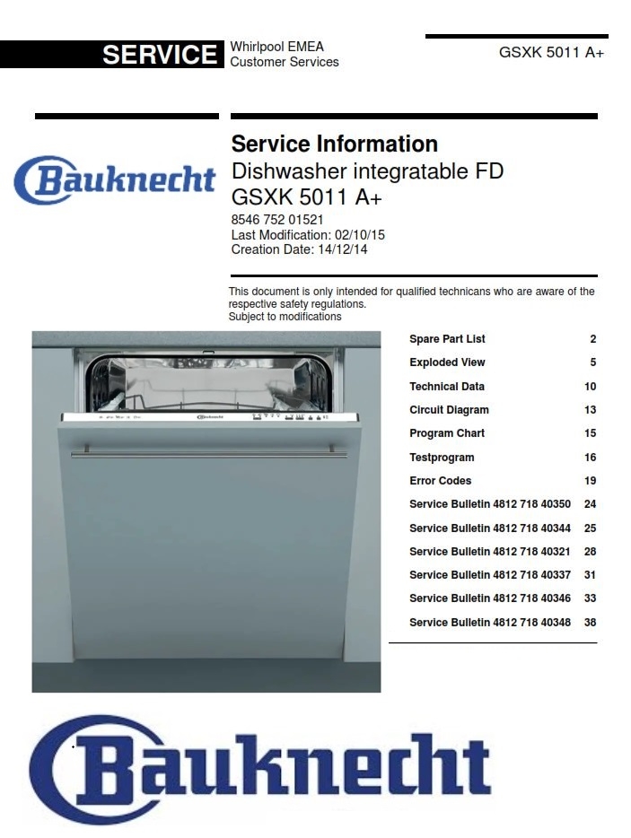 Bauknecht GSXK 5011 A+ Dishwasher Service Manual & Tec serviceandrepair