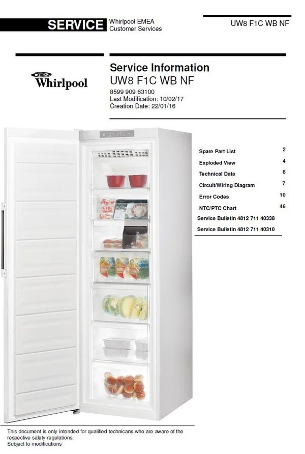 Hotpoint LTF 11M132 C Dishwasher Service Manual & Tech serviceandrepair