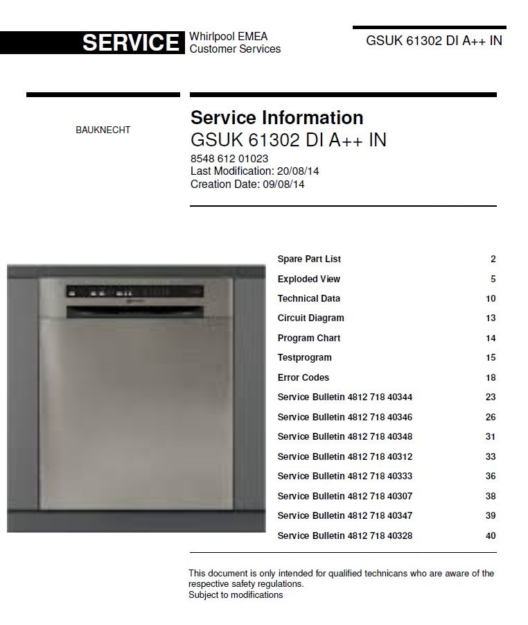 Bauknecht GSUK 61302 Di A++ IN Dishwasher Service Manu serviceandrepair