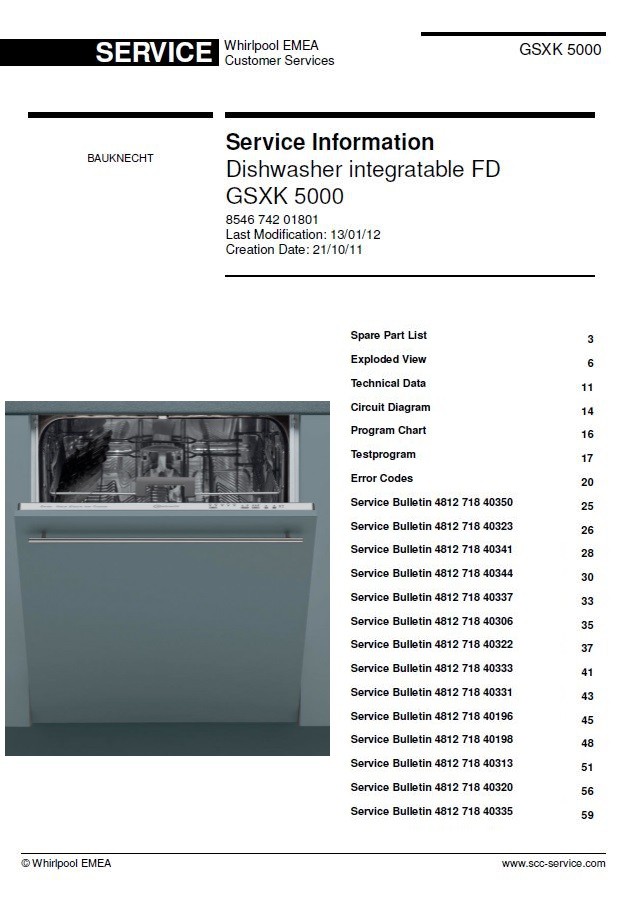 Bauknecht GSXK 5000 Dishwasher Service Manual serviceandrepair