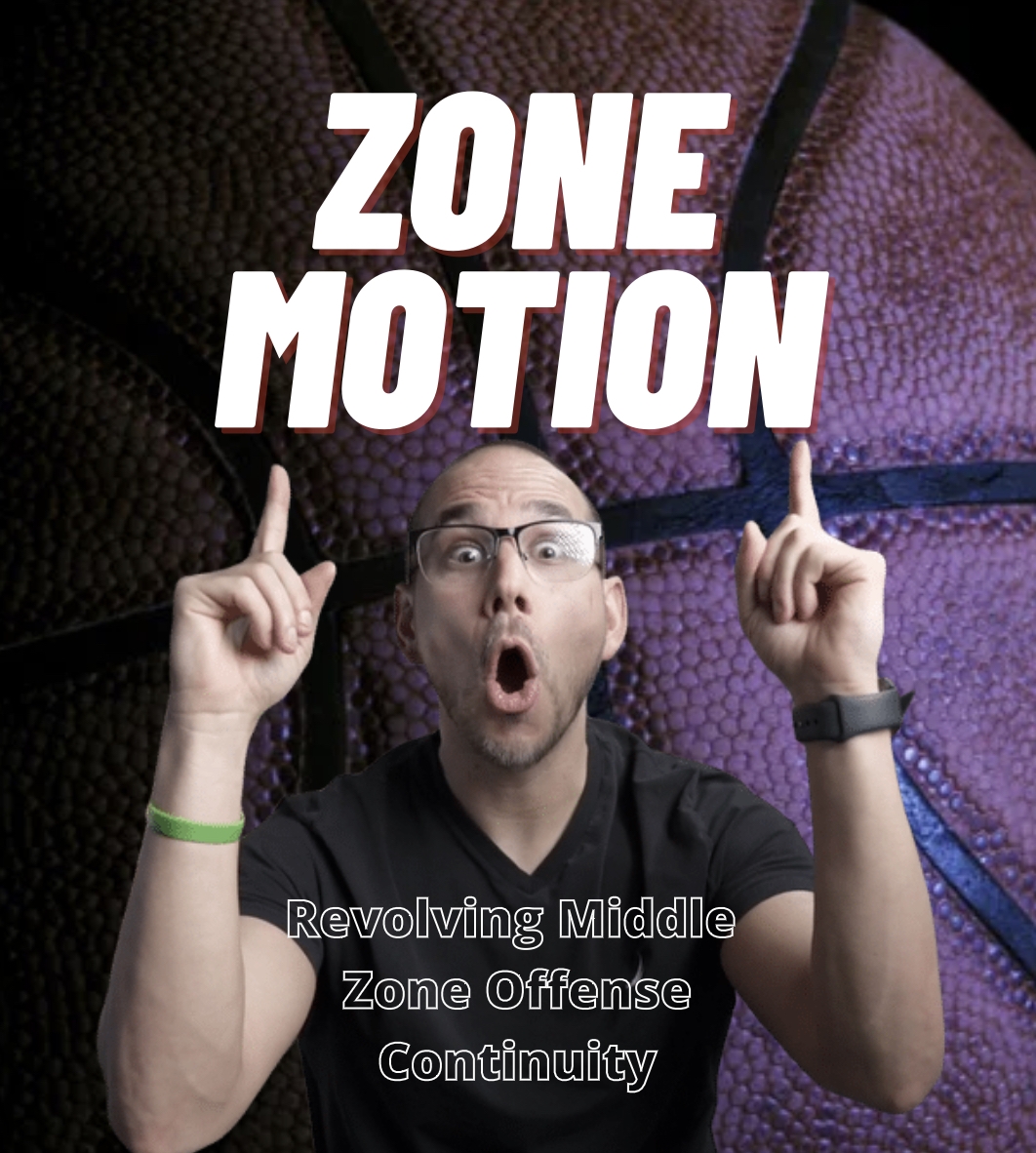 Zone Motion Revolving Middle Zone Offense Continuity Matt Hackenberg Basketball